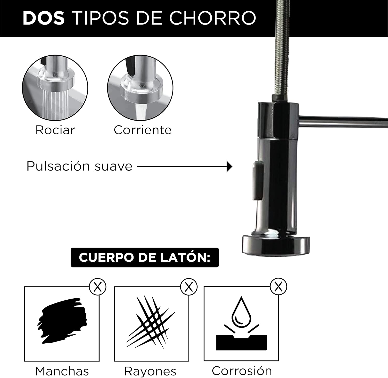 Tarja Doble de Submontar en Acero Inoxidable, (Medidas 82 cm * 47 cm), con Mezcladora Monomando (Llave para cocina) y Kit de Instalación GRATIS un Escurridor 7