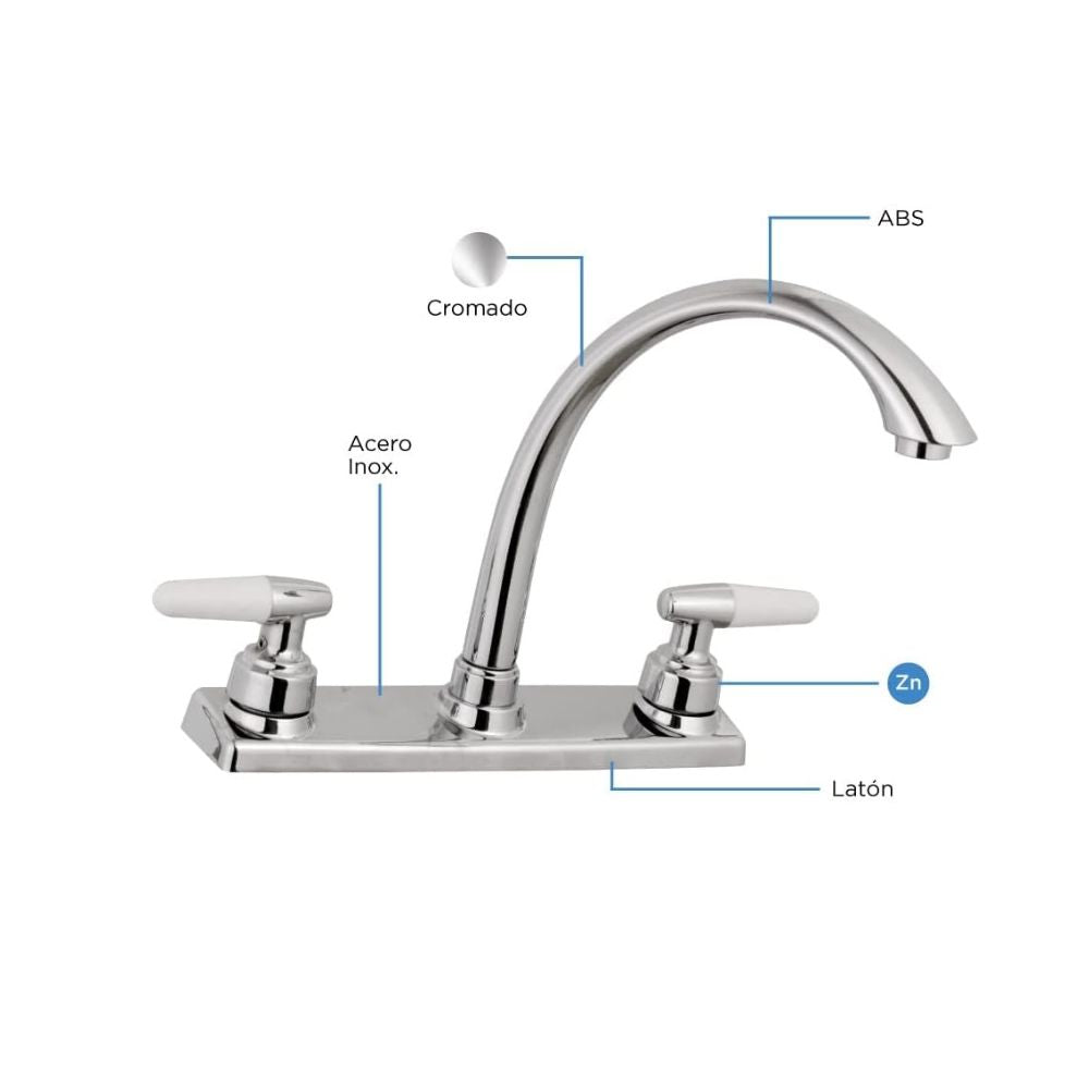 Mezcladora Cromada de 8” para Fregadero de Cocina, Fabricada en Latón y Acero Inoxidable, con Cartucho de 1/4 de Vuelta y Tecnología Water Sense